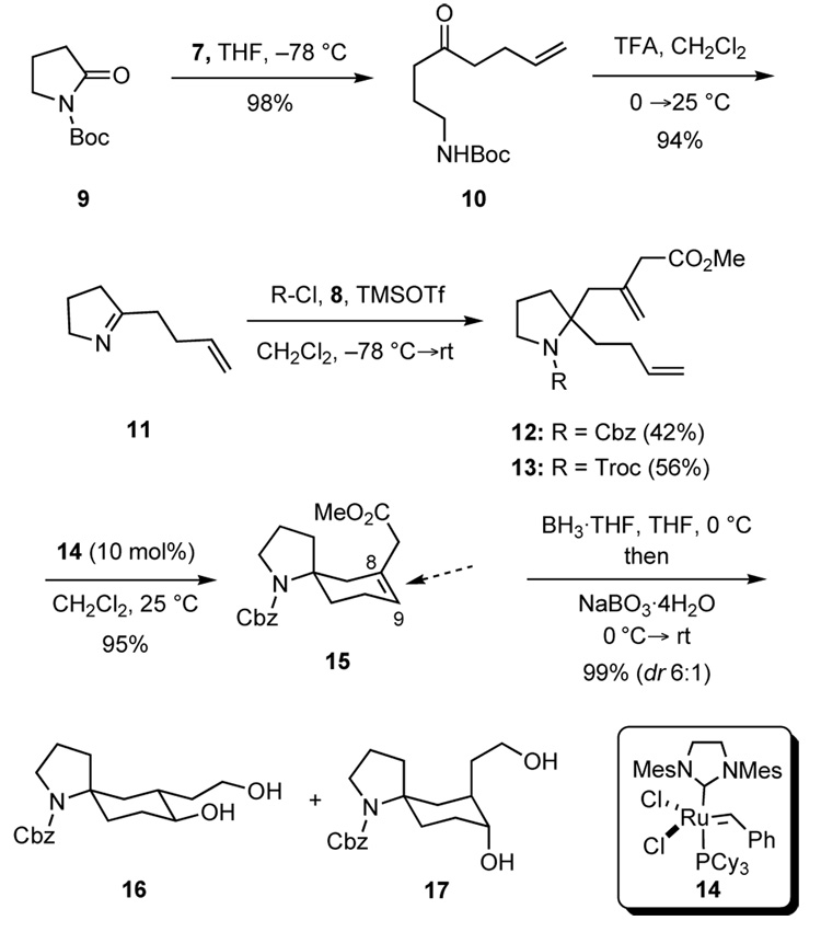 Scheme 2