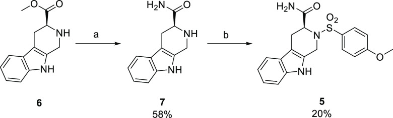 Scheme 1