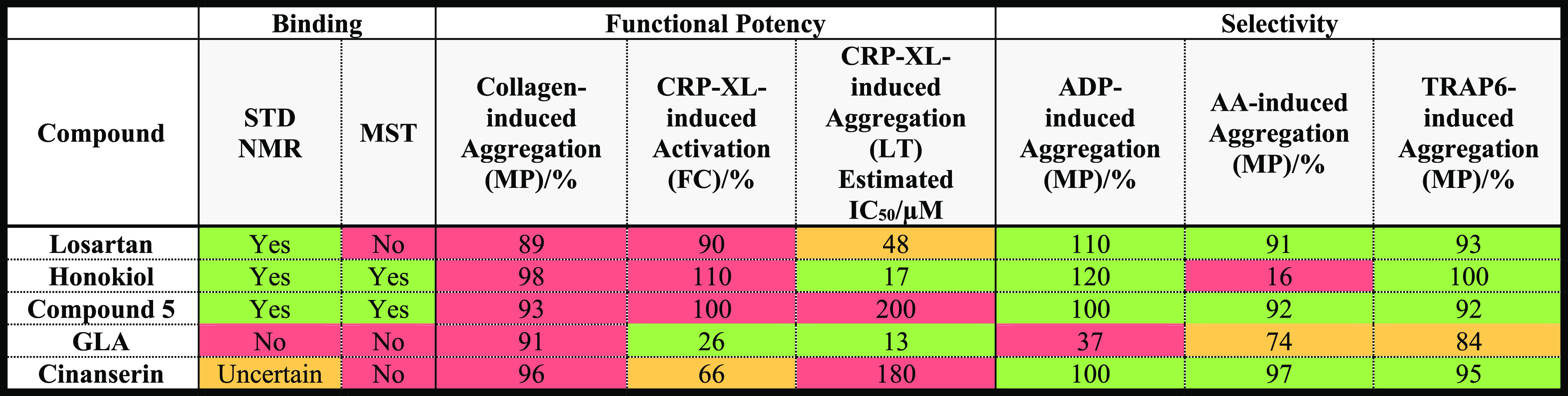 graphic file with name ml1c00414_0009.jpg