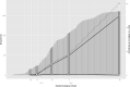 <sc>Fig</sc>. 1.