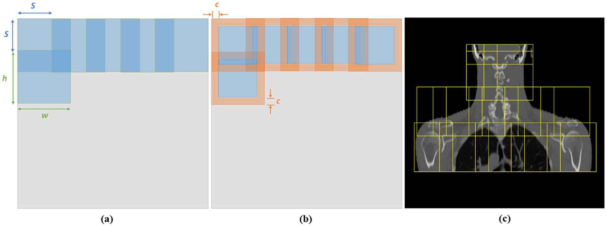 Fig. 3.