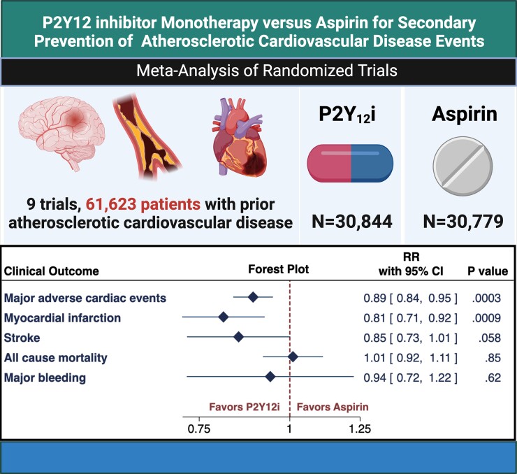 Graphical Abstract