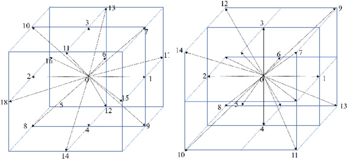 Fig. 18