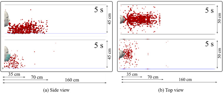 Fig. 21