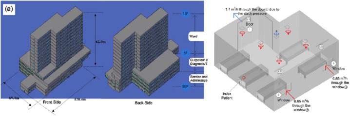 Fig. 10