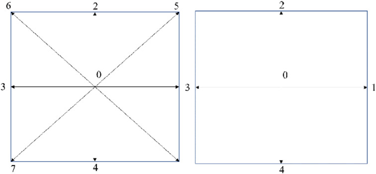 Fig. 17