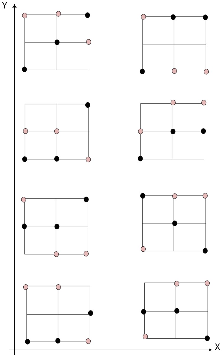 Figure 8