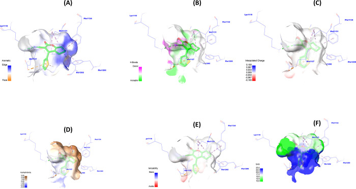 Figure 9