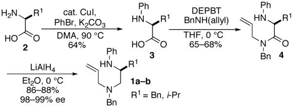 Scheme 2