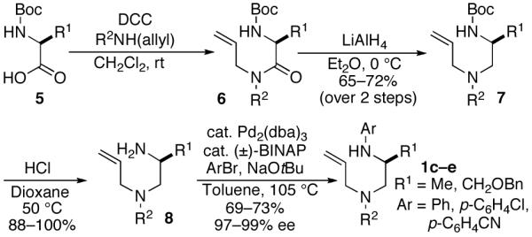 Scheme 3