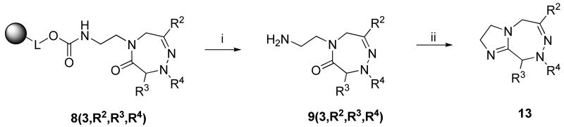 Scheme 6