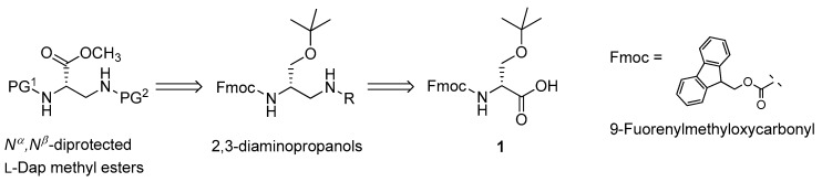 Scheme 1