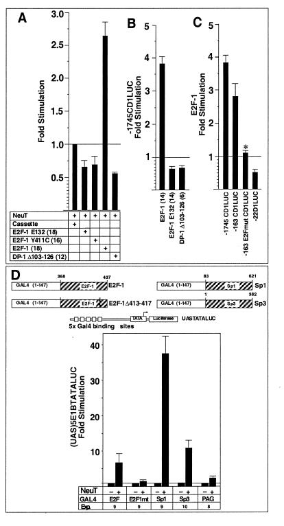 FIG. 6