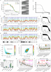Extended Data Fig. 10