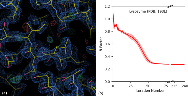 Figure 16