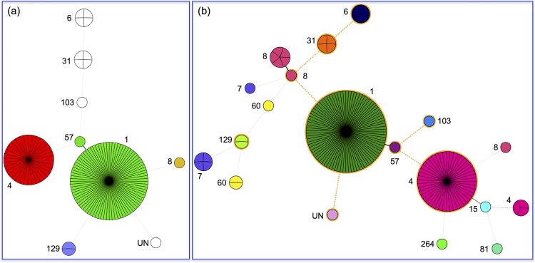 FIG 2