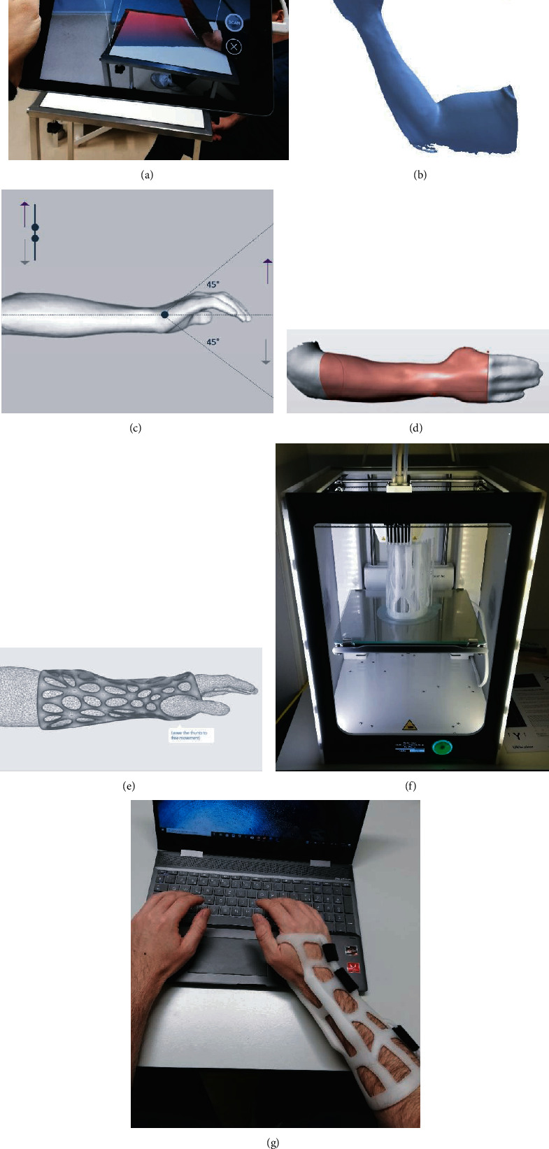 Figure 4