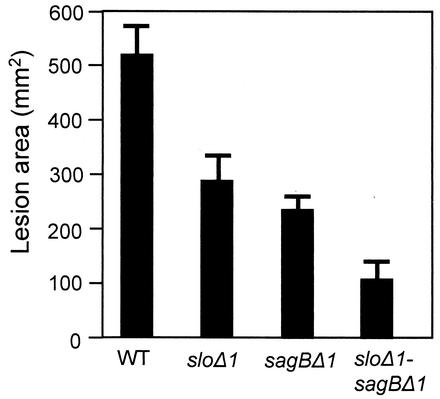 FIG. 3.