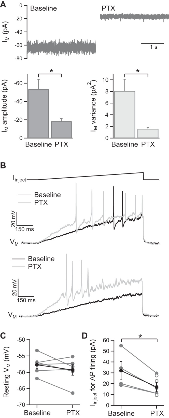 Fig. 8.