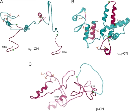 FIG. 4.