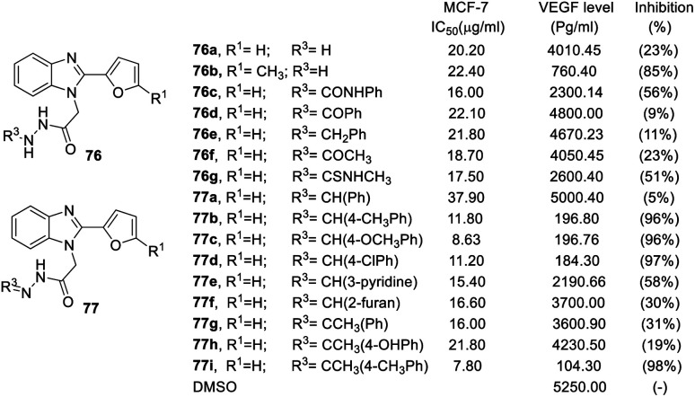 Fig. 18