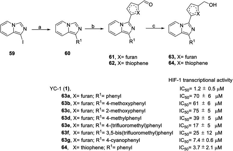 Scheme 6