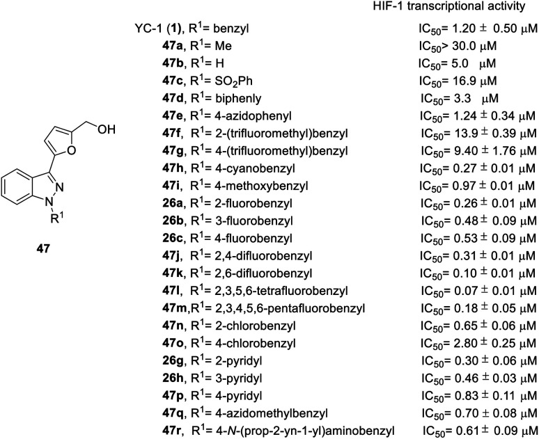 Fig. 14