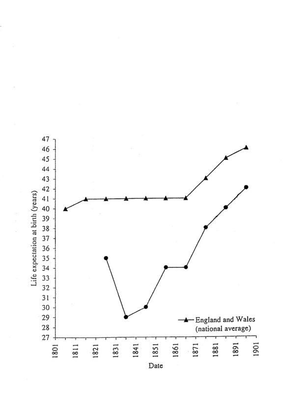 FIGURE 1—