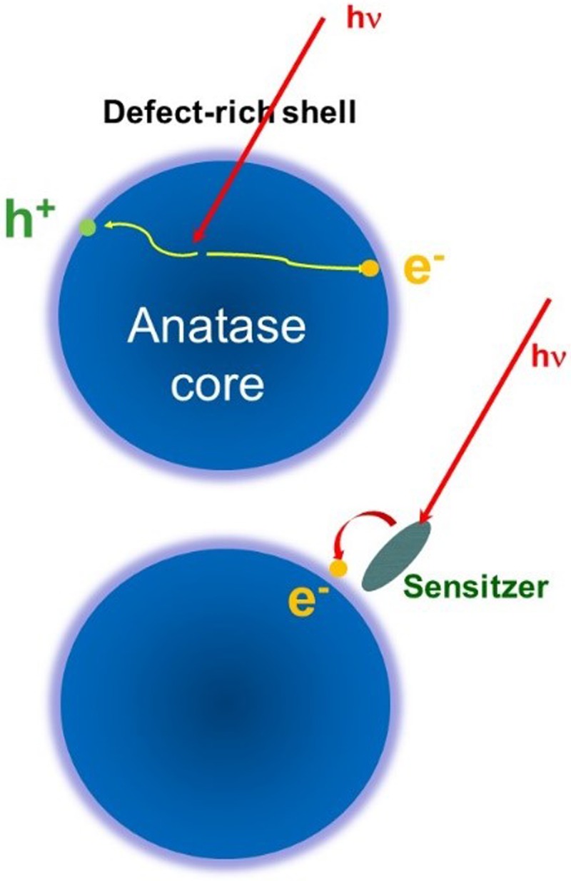 FIG. 19.