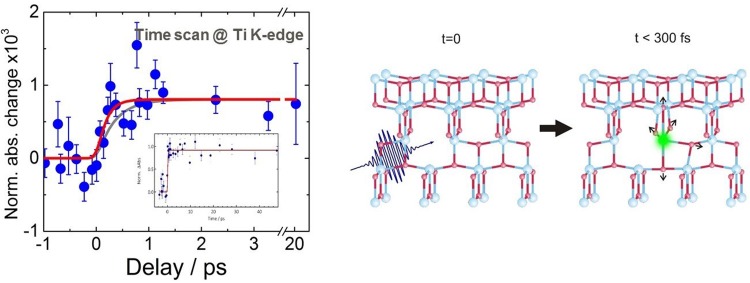 FIG. 20.