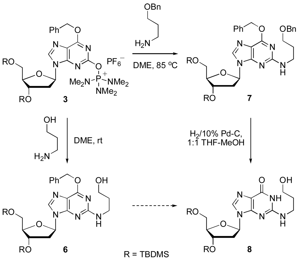 Scheme 4