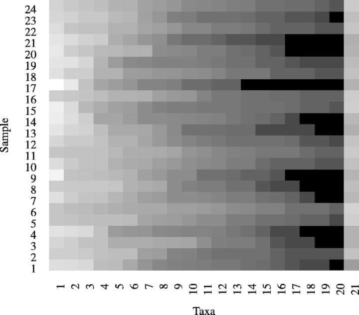 Fig. 7.