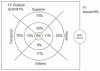 Figure 2a