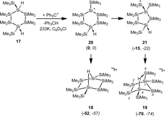 Scheme 5