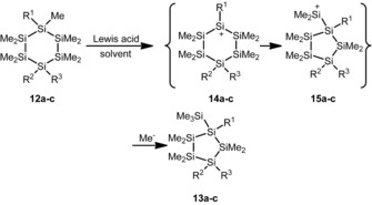 Scheme 4