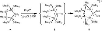 Scheme 3