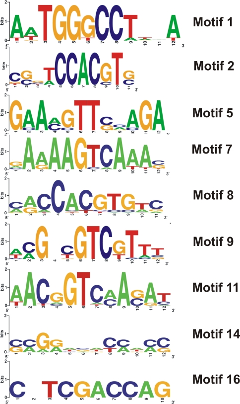 Fig. 4