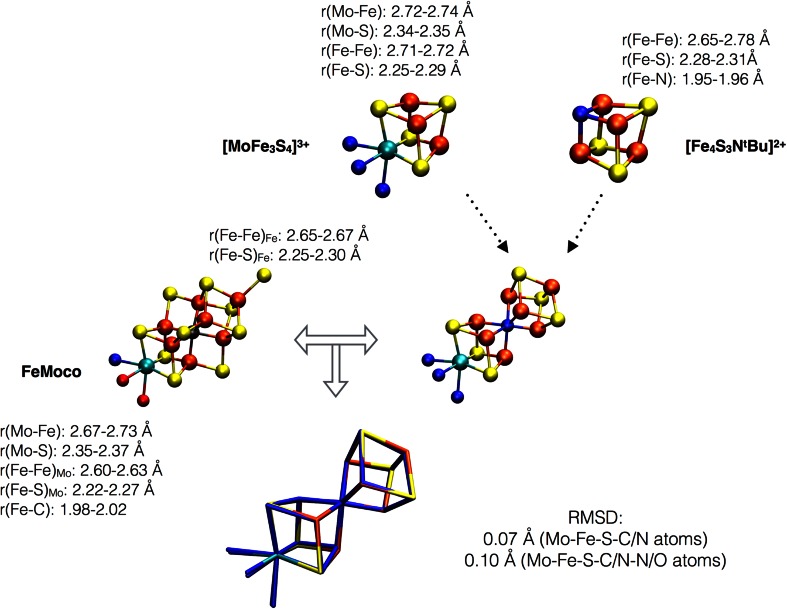 Fig. 4