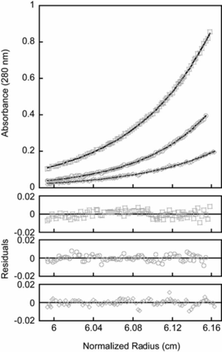 Figure 1—figure supplement 1.