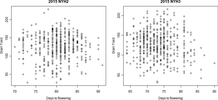 Fig. 7