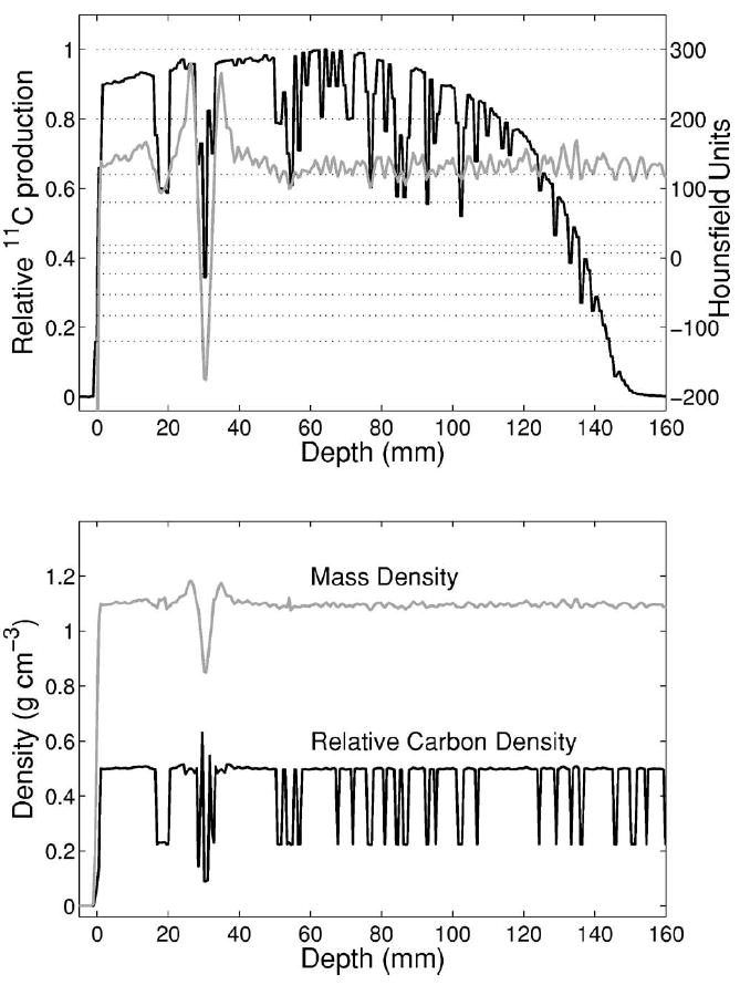 Fig. 17