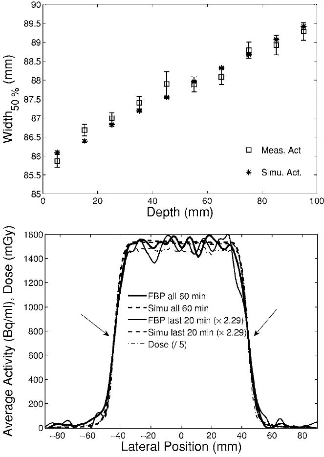 Fig. 14