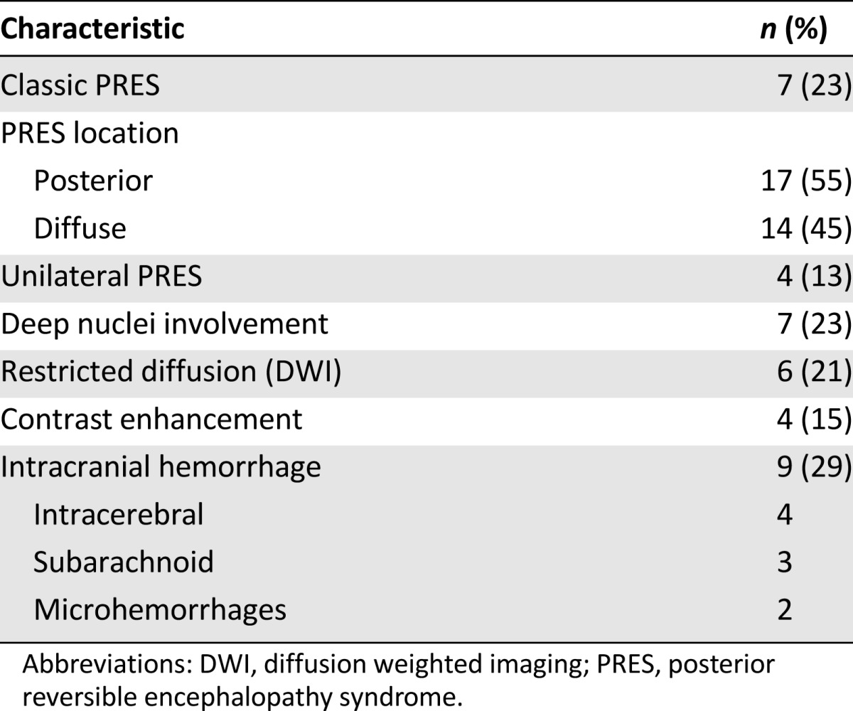 graphic file with name theoncologist_14149t3.jpg