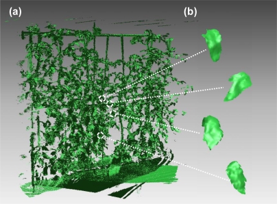 Figure 3.