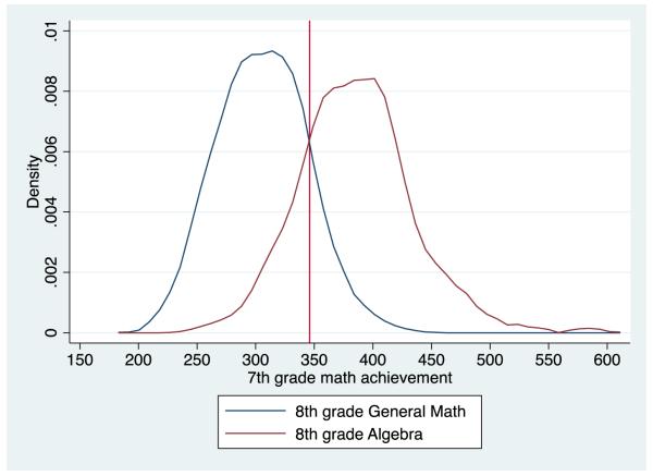 Figure 1b