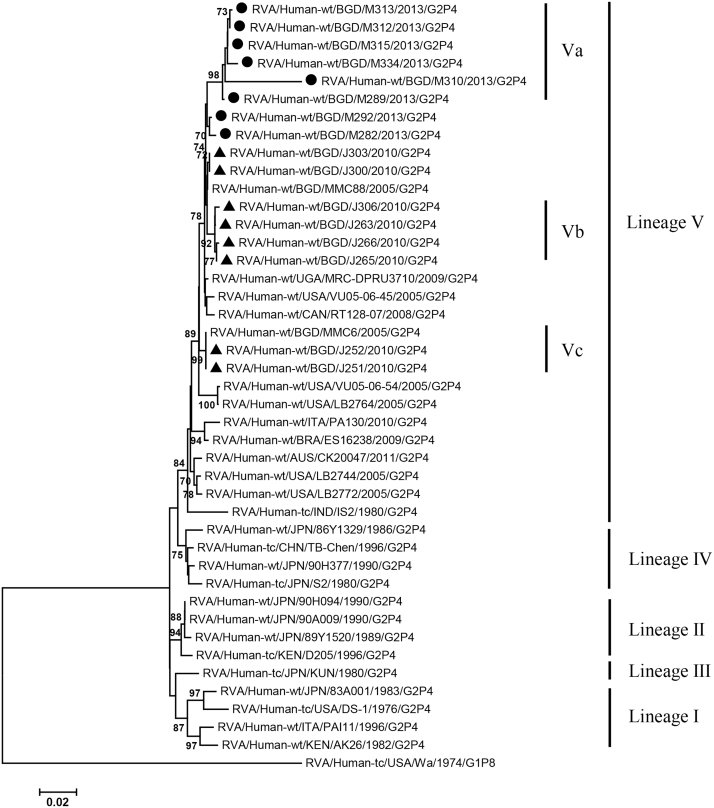 Fig. 9