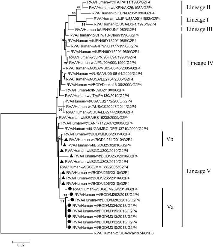 Fig. 11