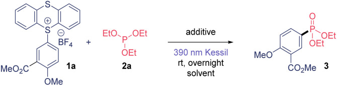 graphic file with name d3ra04512a-u1.jpg