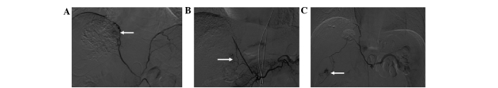 Figure 6.