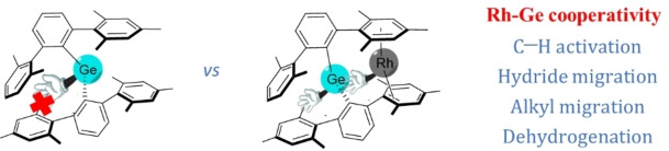 graphic file with name CHEM-27-16422-g007.jpg